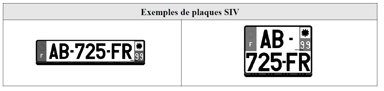 Plaques SIV